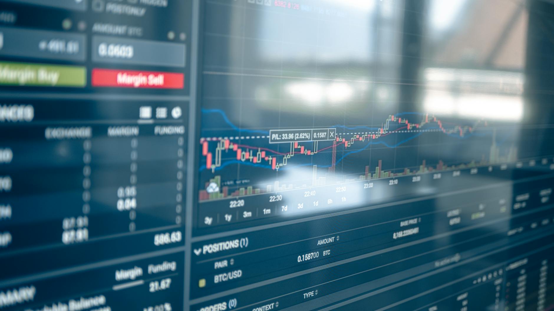 Virtual Stock Trading — A Beginner Guide